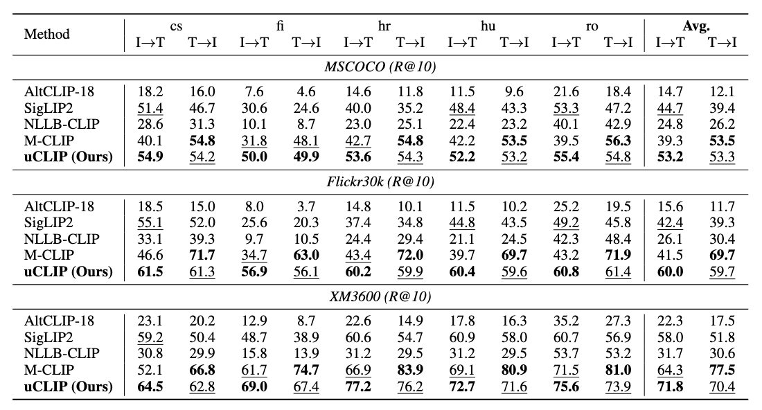 How it works illustration