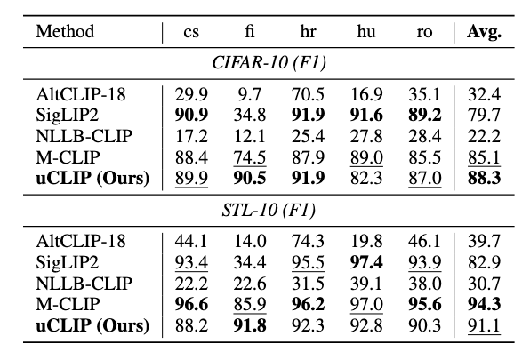 How it works illustration